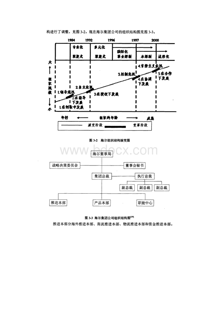 海尔集团客户关系管理Word文件下载.docx_第3页