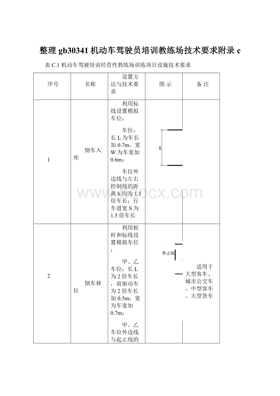 整理gb30341机动车驾驶员培训教练场技术要求附录c.docx_第1页