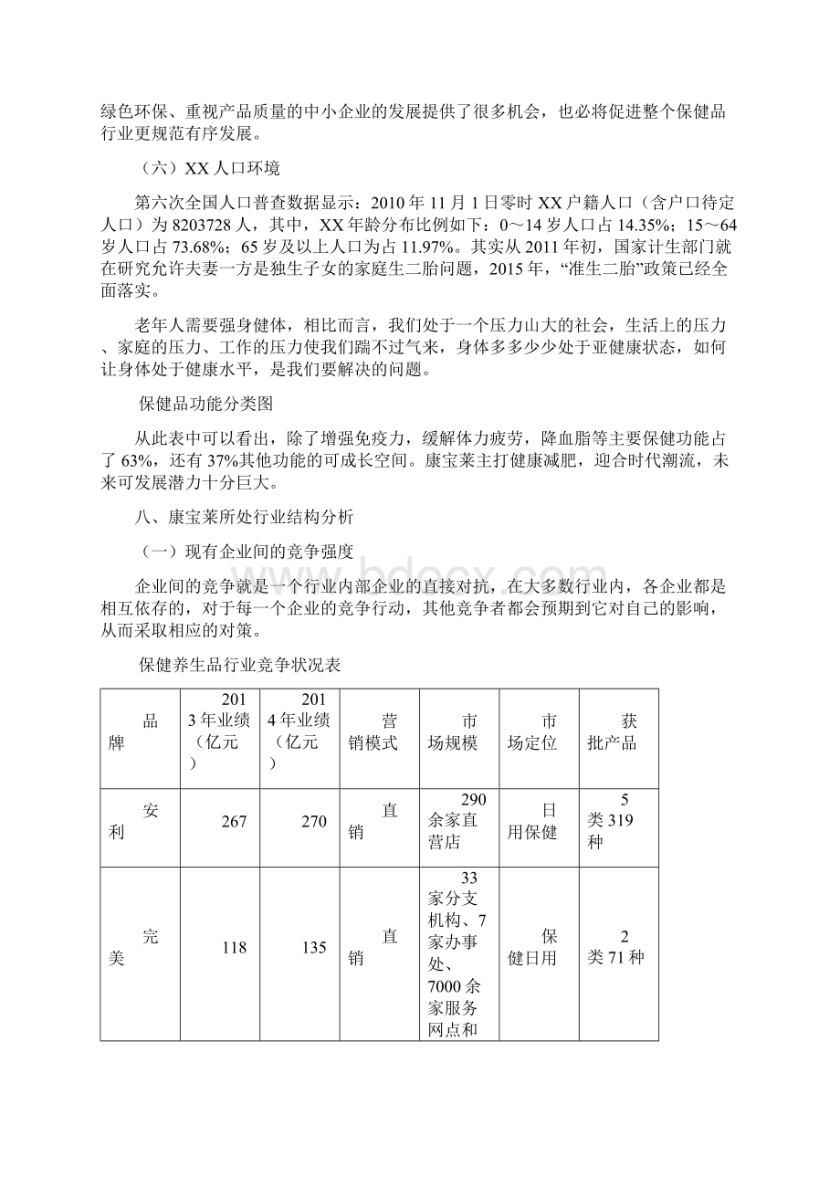 康宝莱产品市场营销策划书Word文档下载推荐.docx_第3页