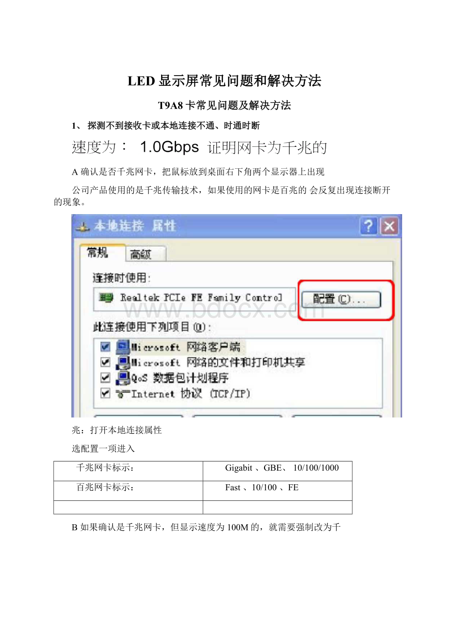 LED显示屏常见问题和解决方法Word下载.docx