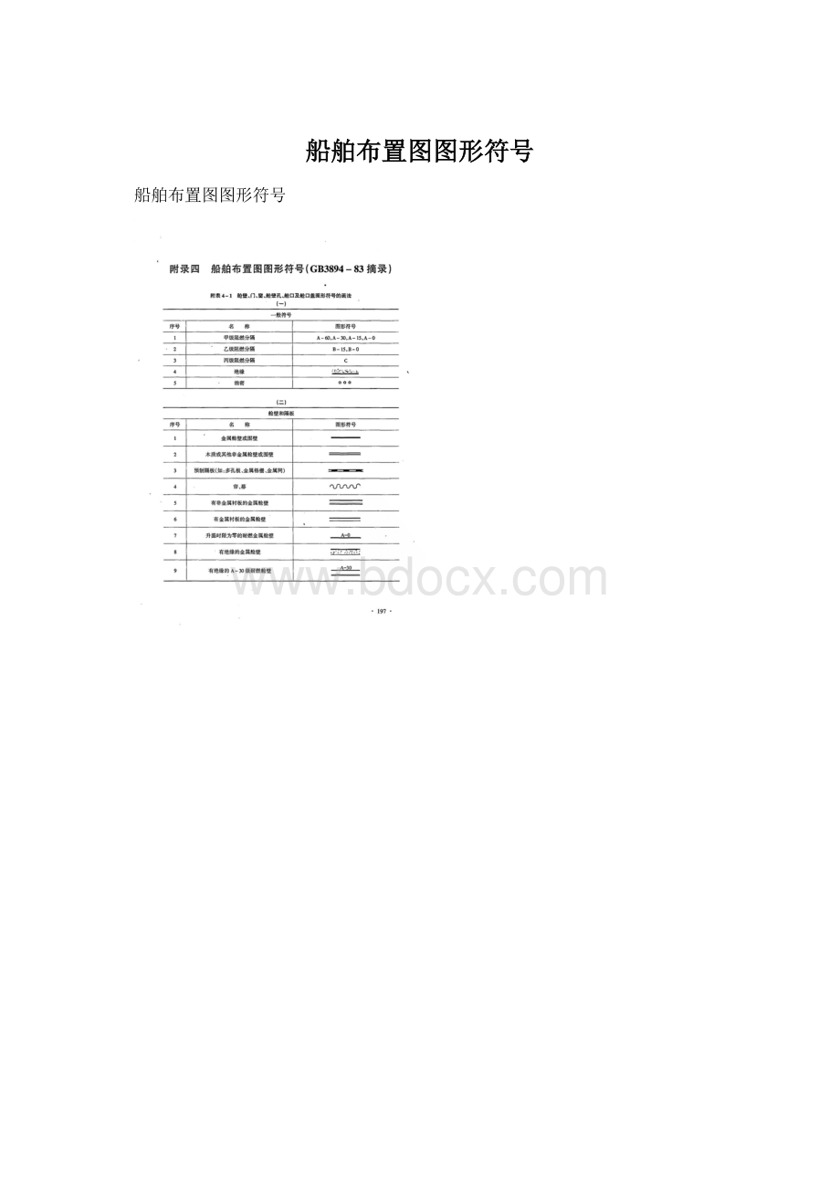 船舶布置图图形符号Word文件下载.docx