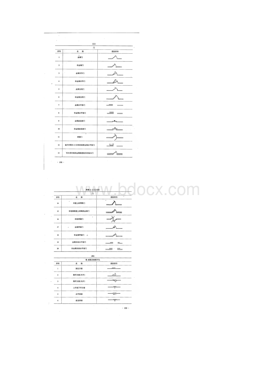 船舶布置图图形符号Word文件下载.docx_第2页