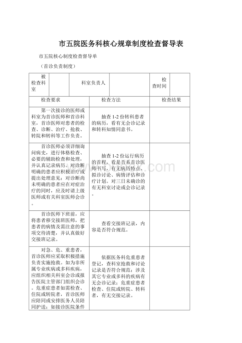 市五院医务科核心规章制度检查督导表.docx_第1页