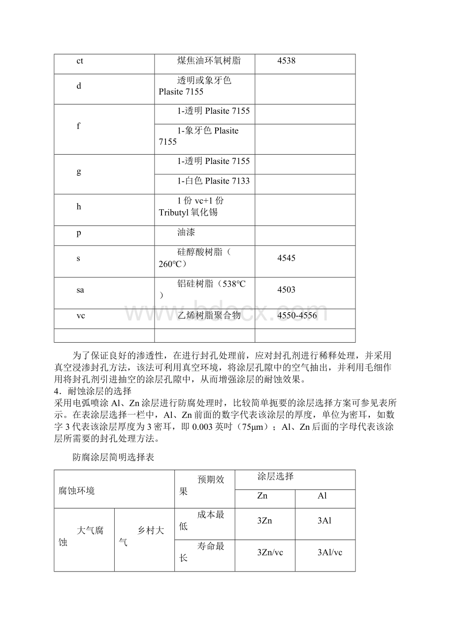 金属表面涂层处理Word格式.docx_第3页