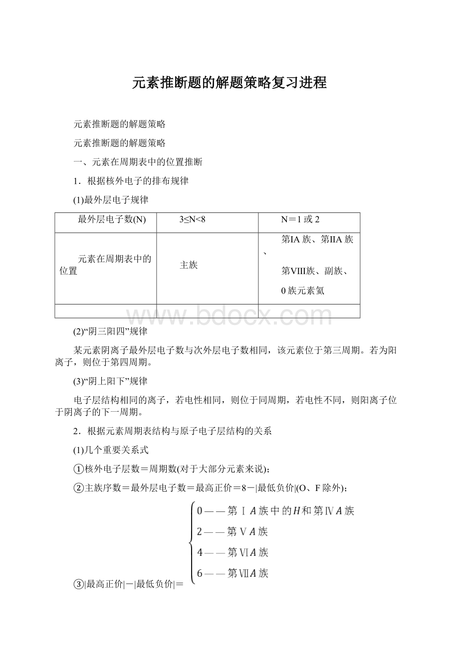 元素推断题的解题策略复习进程Word文档格式.docx_第1页