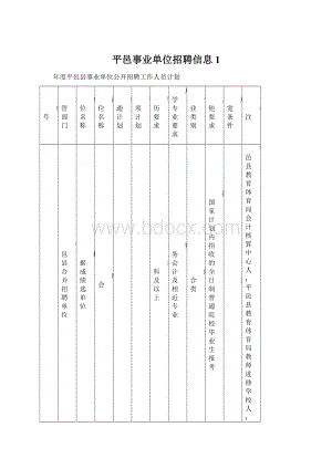 平邑事业单位招聘信息1Word格式.docx