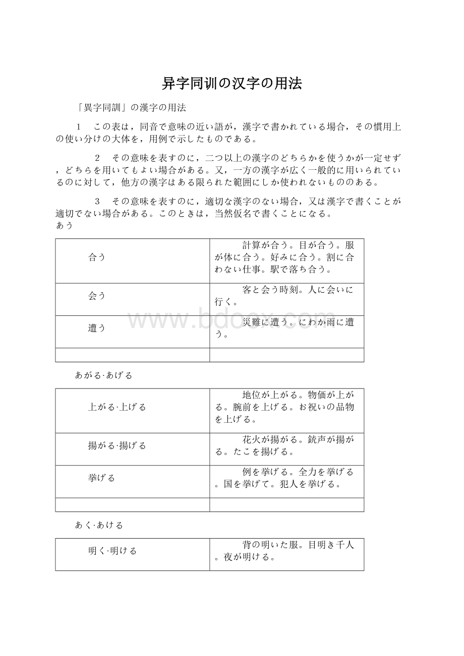 异字同训の汉字の用法.docx_第1页