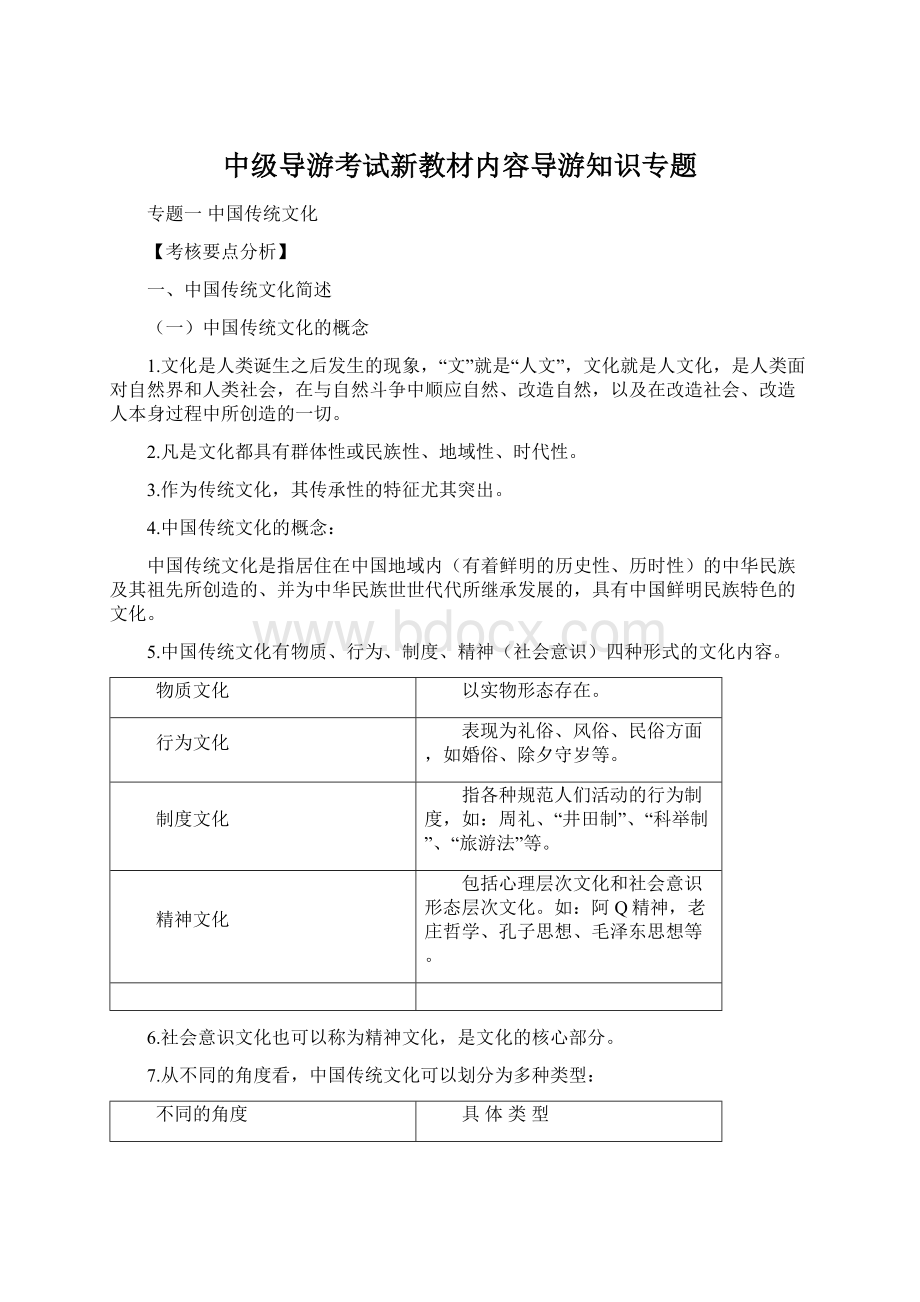 中级导游考试新教材内容导游知识专题.docx