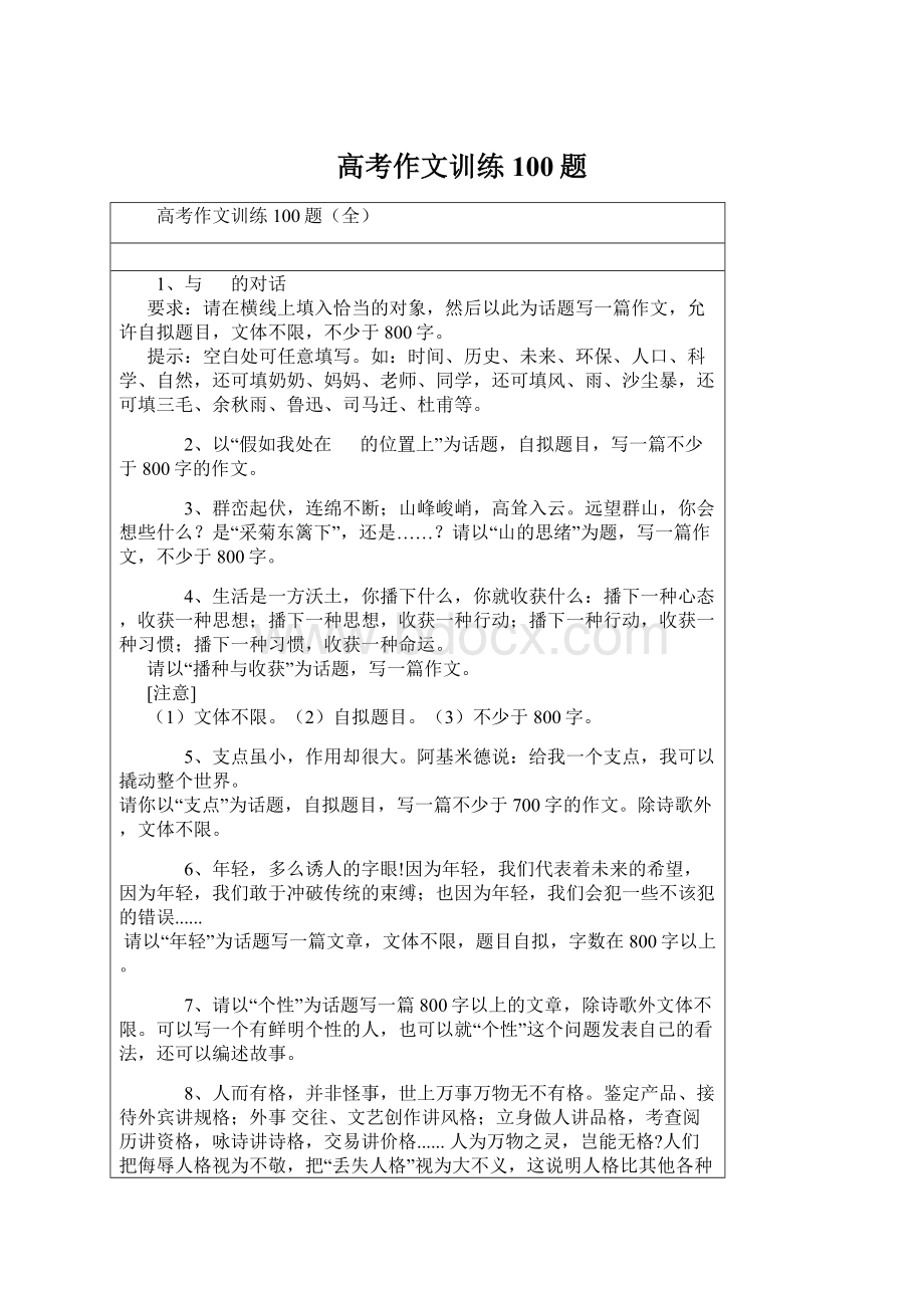 高考作文训练100题Word文档格式.docx