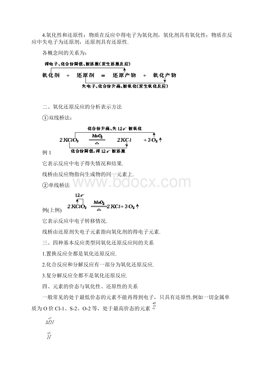 高中化学知识点讲课讲稿Word格式文档下载.docx_第2页