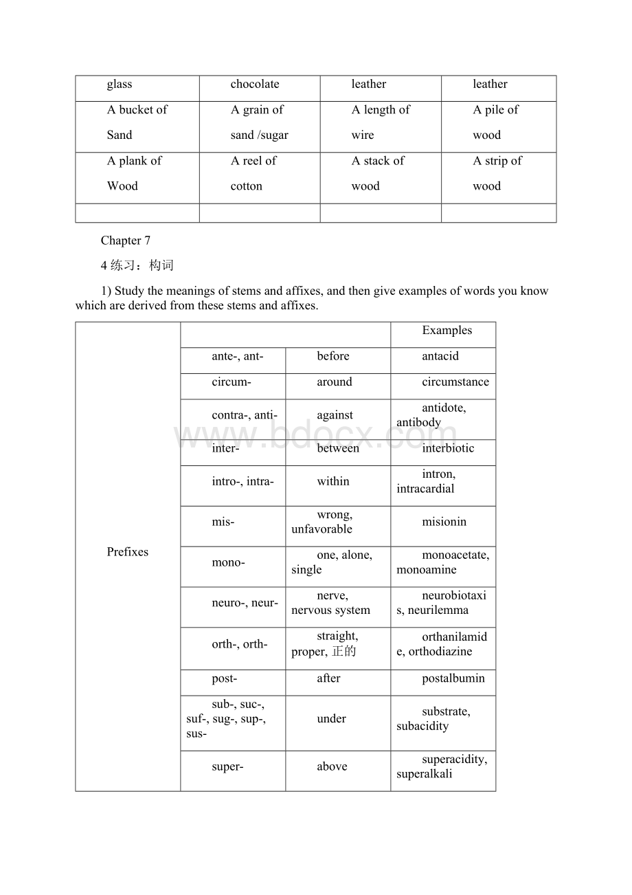 食品专业英语答案许学书.docx_第3页