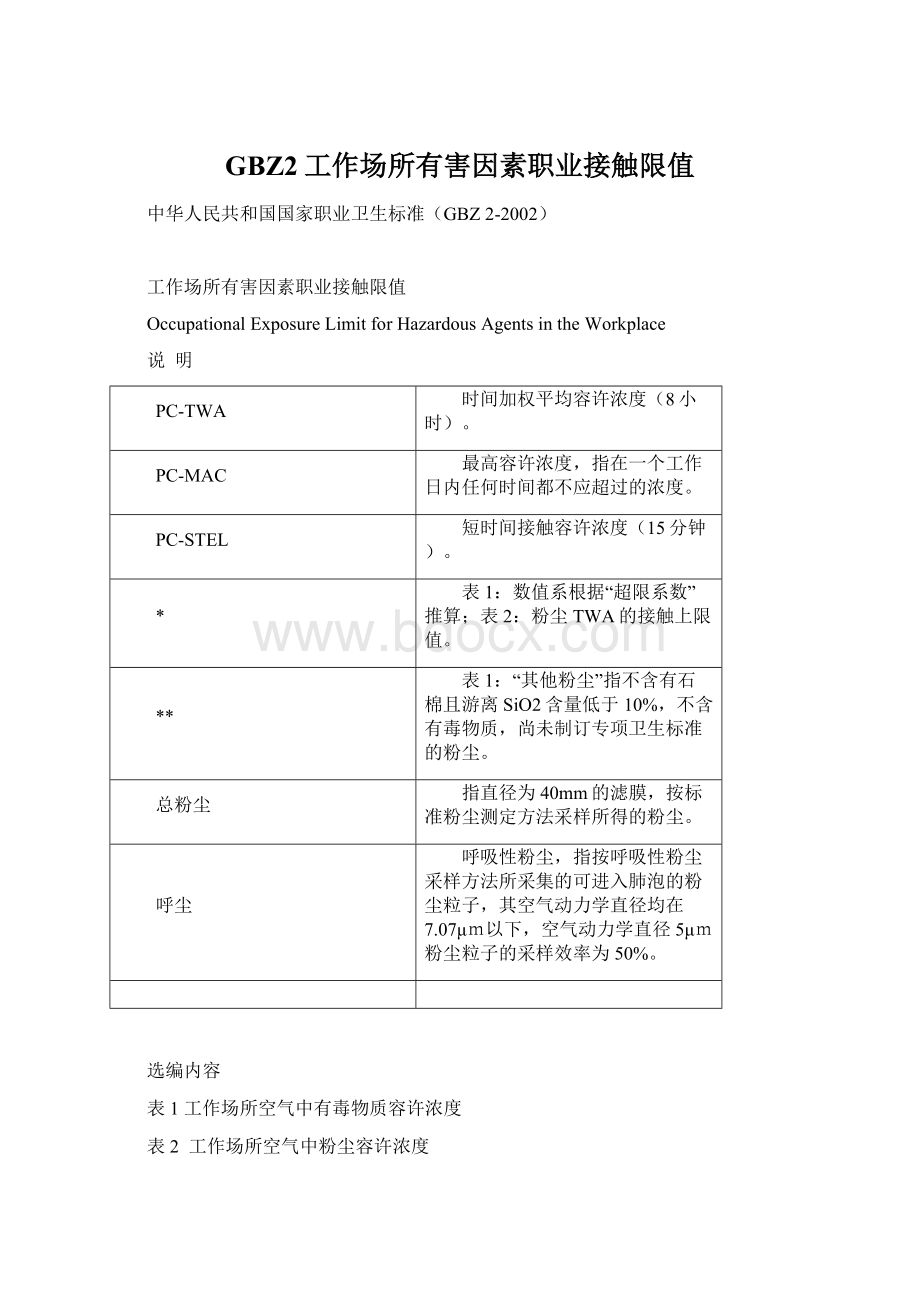 GBZ2工作场所有害因素职业接触限值.docx