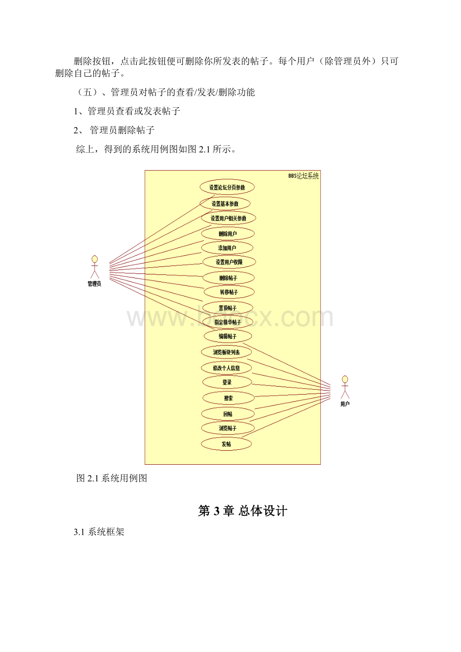 通用BBS论坛系统的设计与实现Word格式.docx_第3页