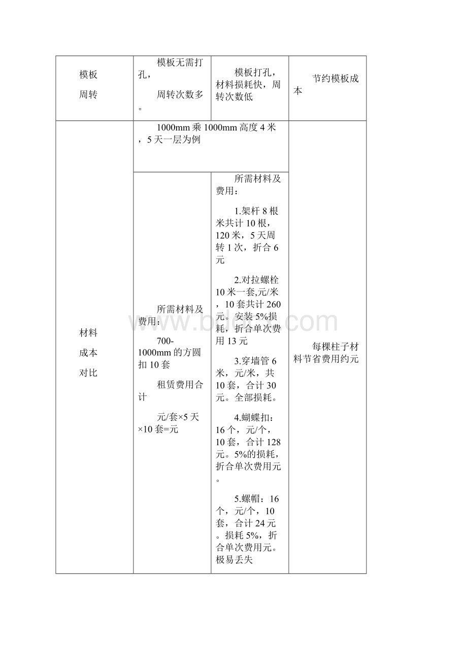 方圆扣夹具Word文档格式.docx_第2页