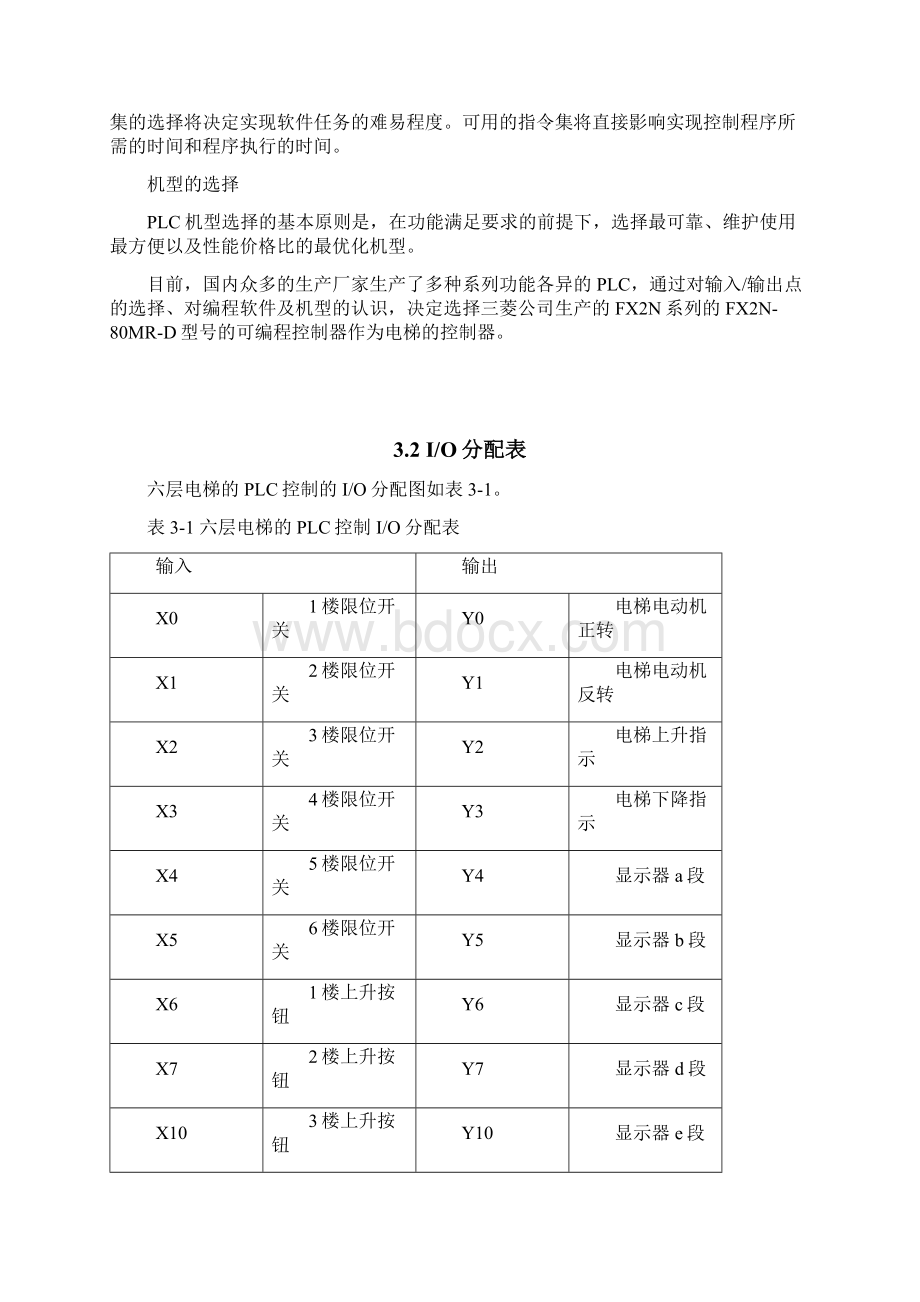 六层电梯的PLC控制Word文档格式.docx_第3页