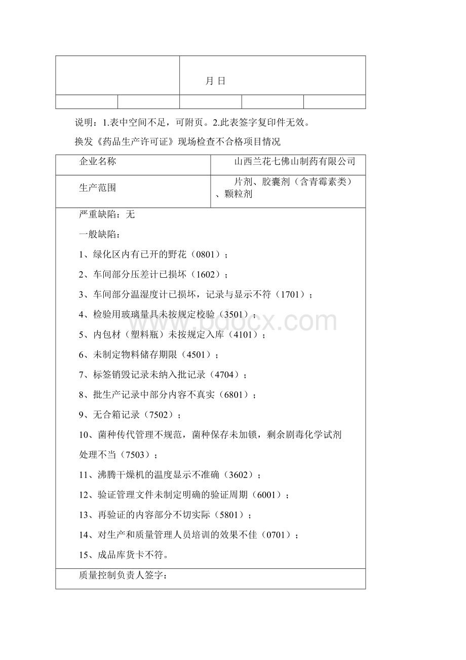 生产企业换证现场检查方案及记录表Word格式文档下载.docx_第3页