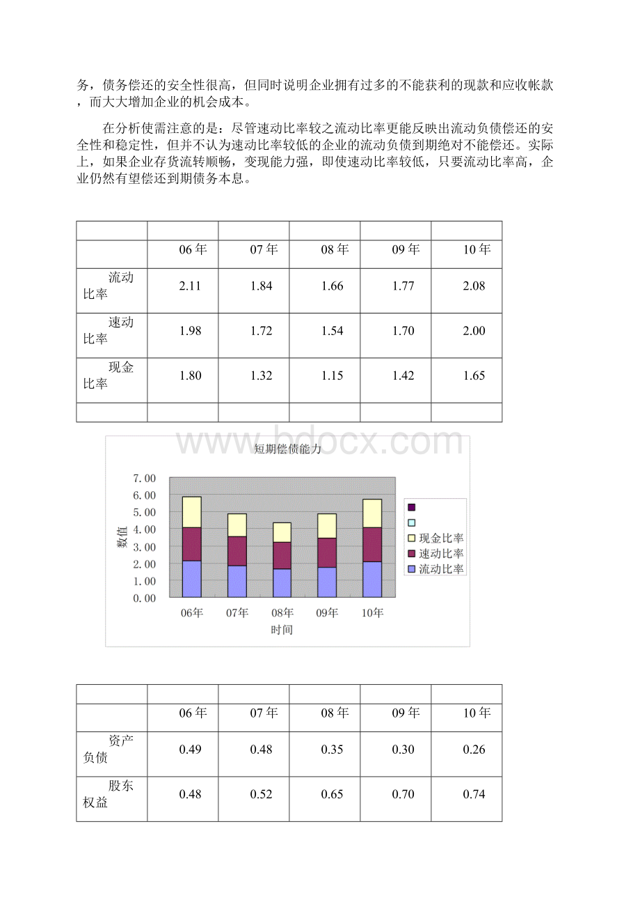 大同煤业.docx_第3页