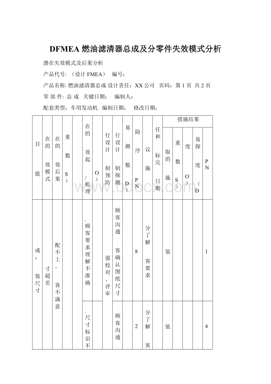 DFMEA 燃油滤清器总成及分零件失效模式分析.docx_第1页