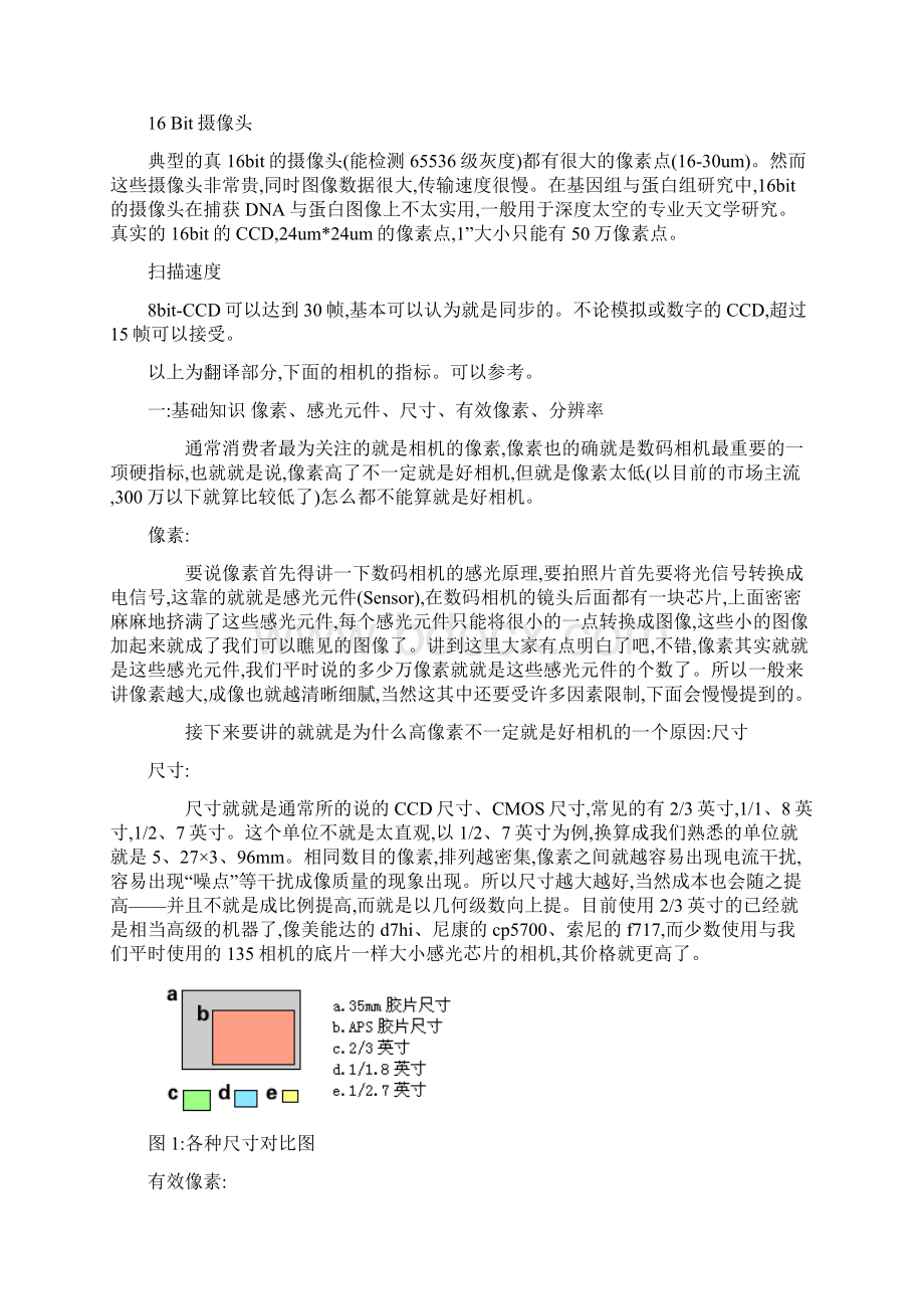 CCD摄像头基本知识Word格式文档下载.docx_第2页