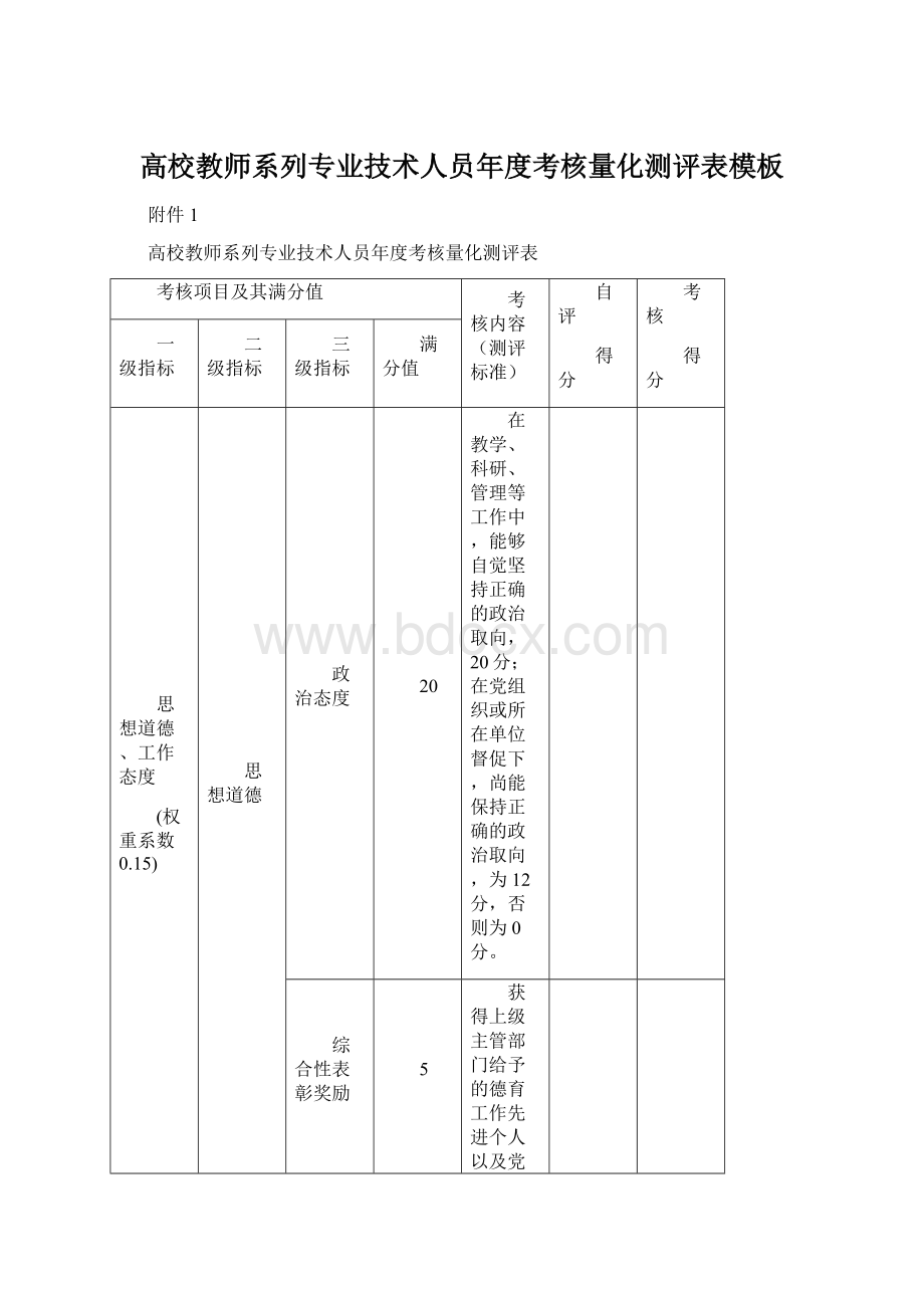 高校教师系列专业技术人员年度考核量化测评表模板Word下载.docx