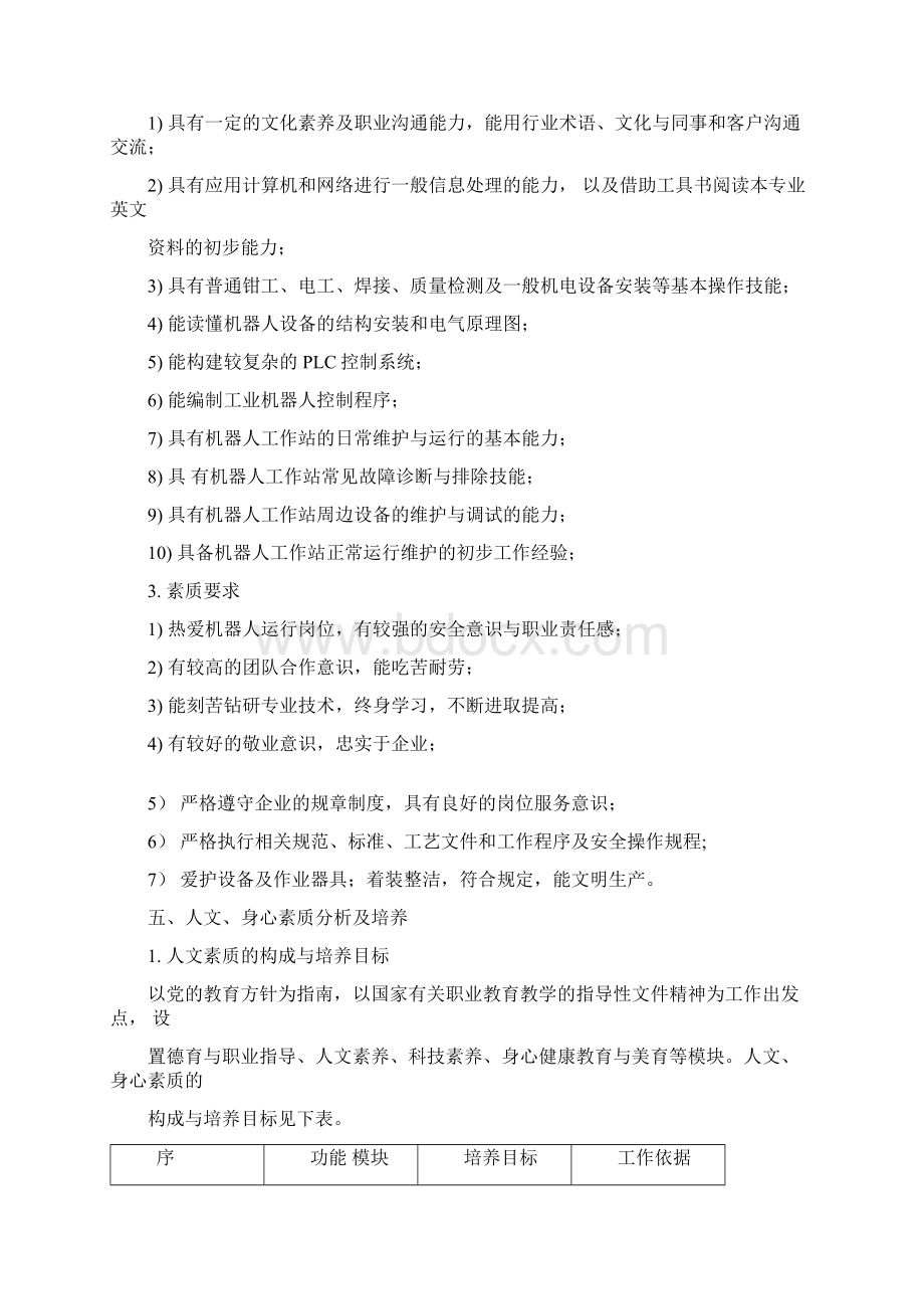 人才培养方案机器人专业Word文档格式.docx_第3页