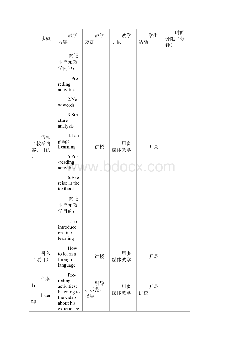 新视野大学英语》课程单元教学设计教案.docx_第2页