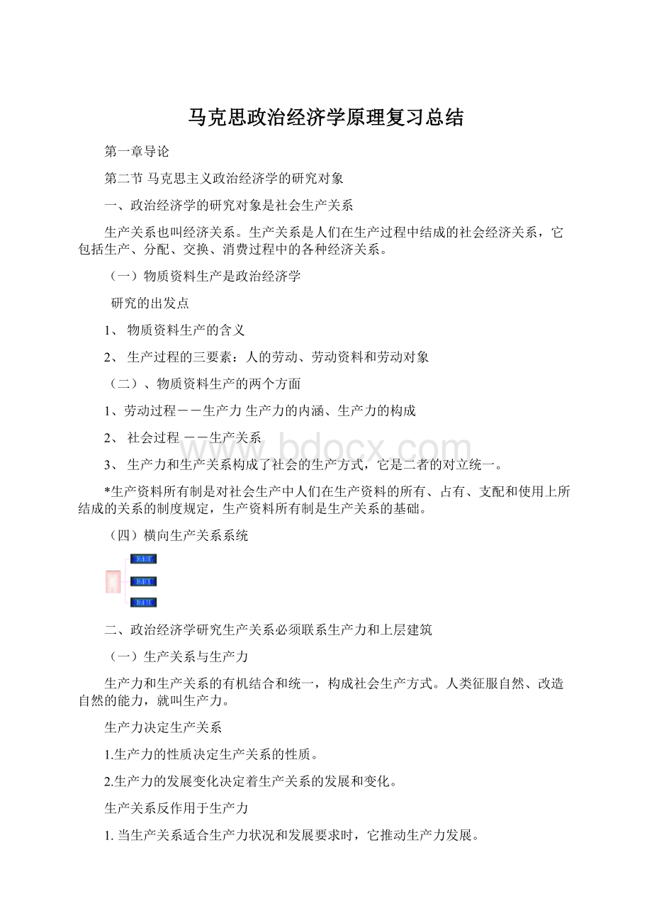 马克思政治经济学原理复习总结.docx