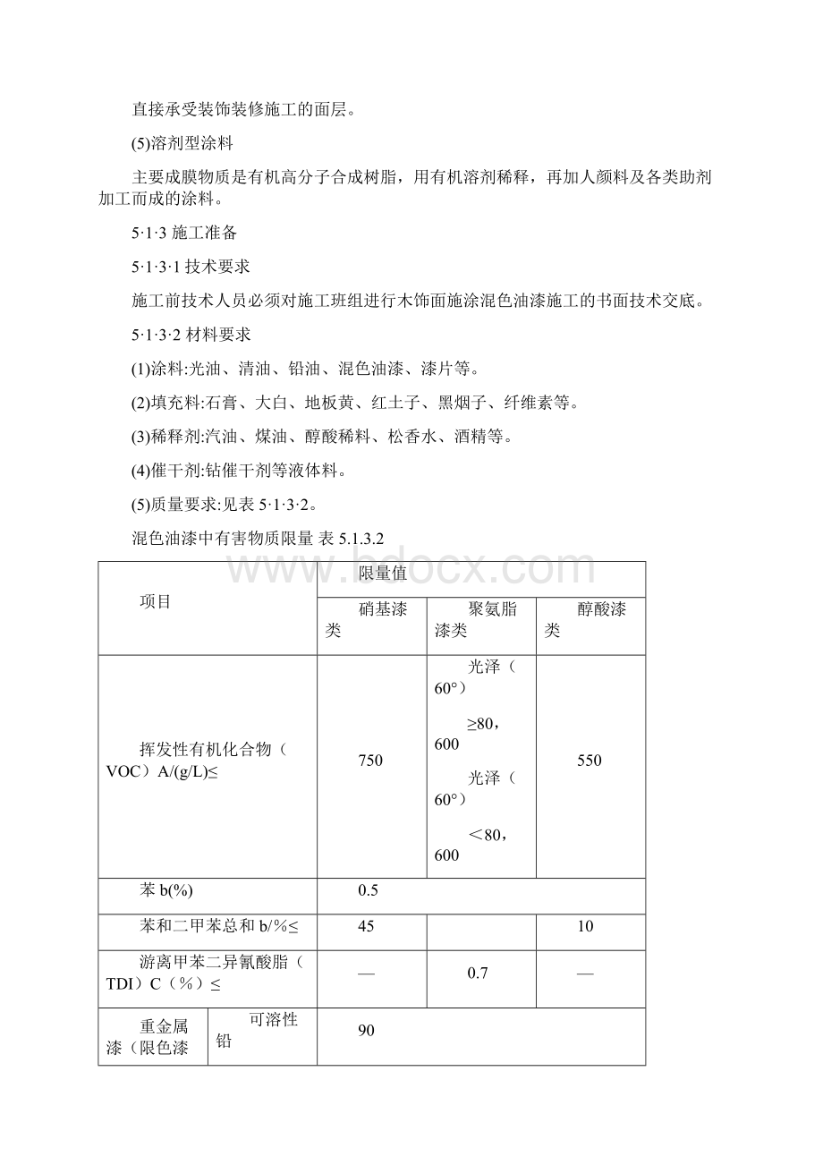 整理木材金属混凝土表面油漆工程Word文档格式.docx_第2页