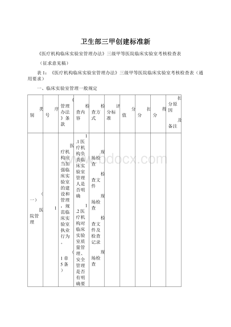 卫生部三甲创建标准新Word下载.docx