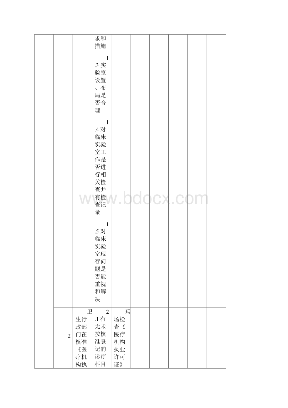 卫生部三甲创建标准新.docx_第2页