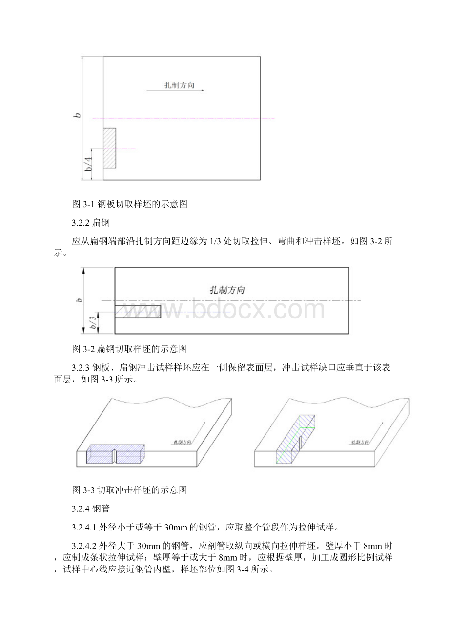 原材料复验试样制备通用工艺规程.docx_第2页