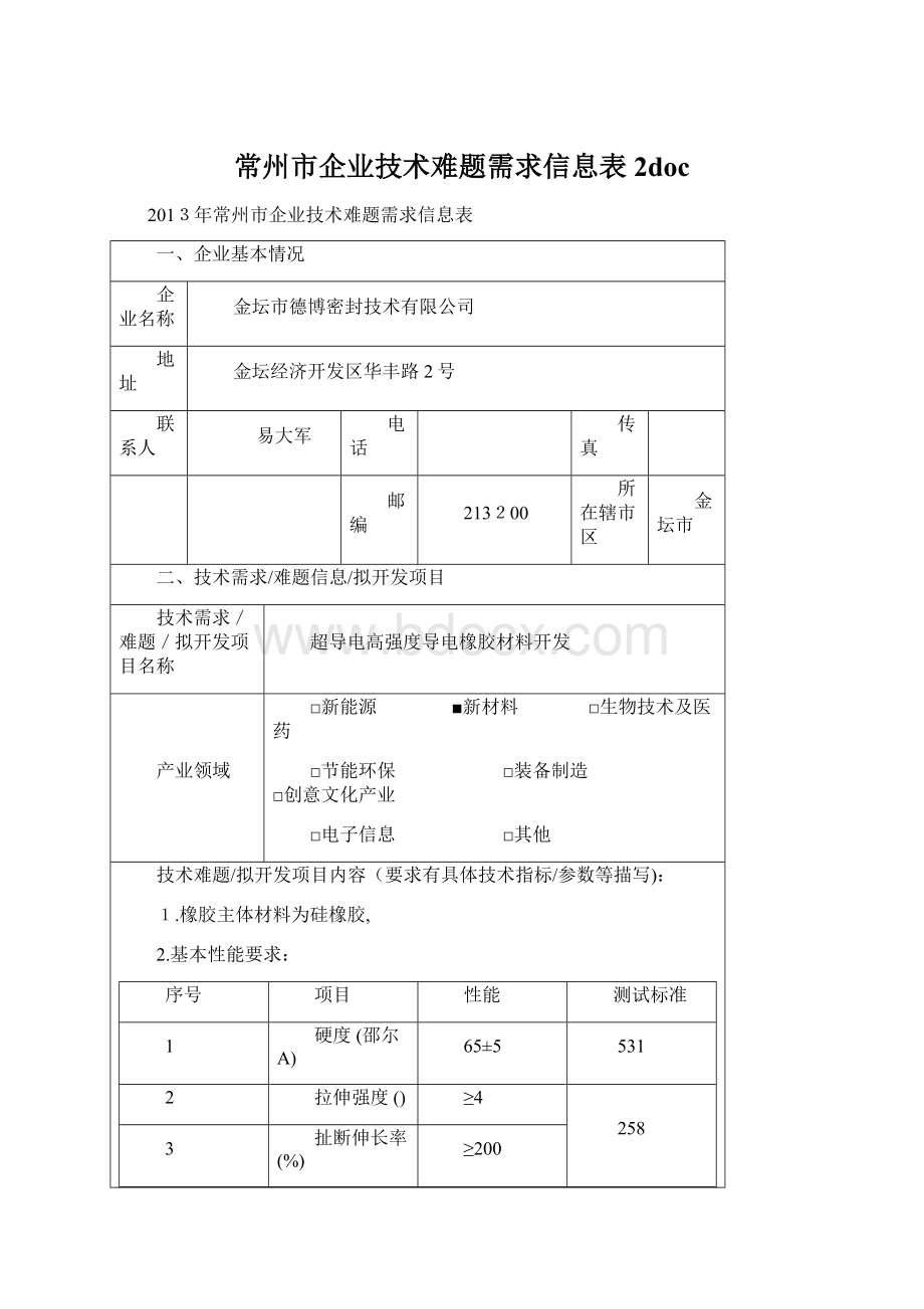 常州市企业技术难题需求信息表2doc.docx_第1页