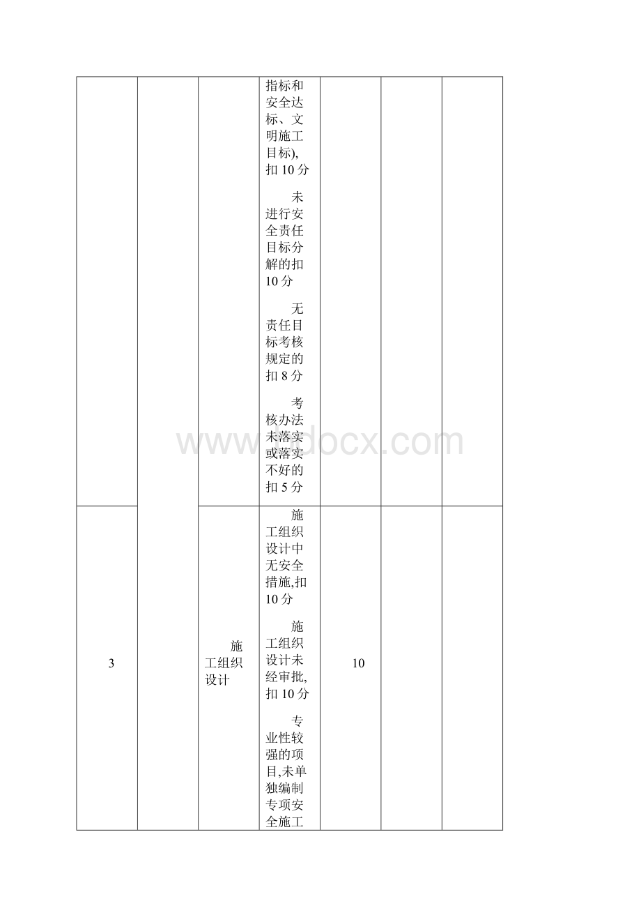 建筑施工安全检查标准.docx_第3页