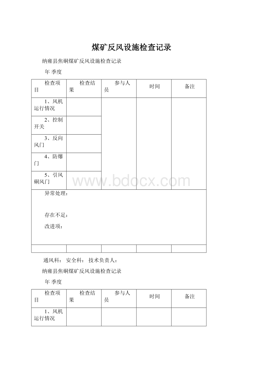 煤矿反风设施检查记录.docx_第1页