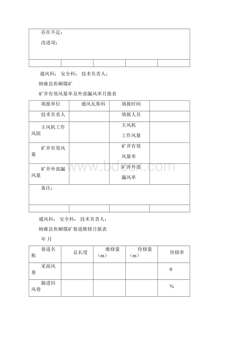 煤矿反风设施检查记录Word文档格式.docx_第3页