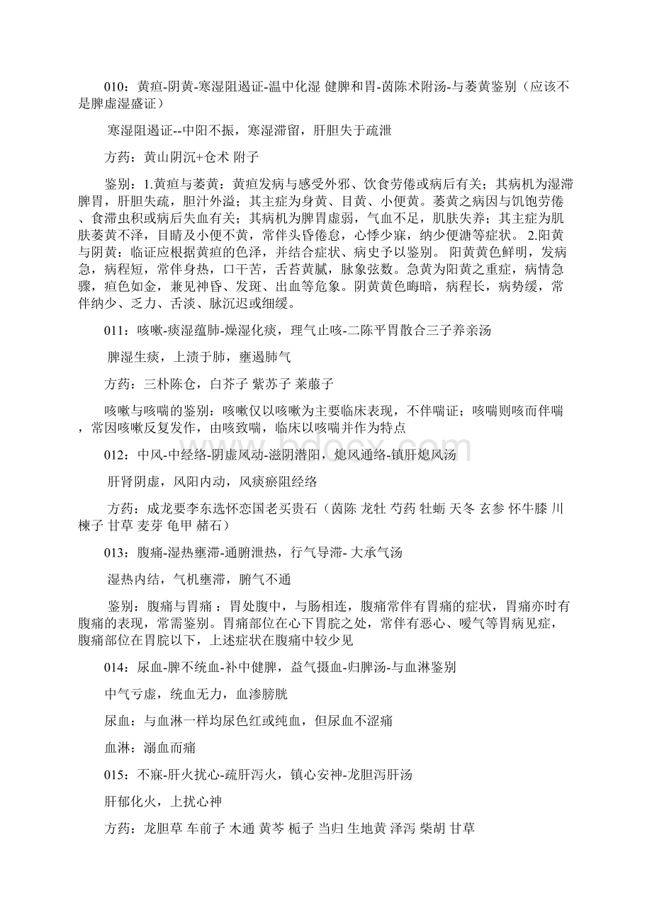 中医执医实践技能考试第一站 2.docx_第3页