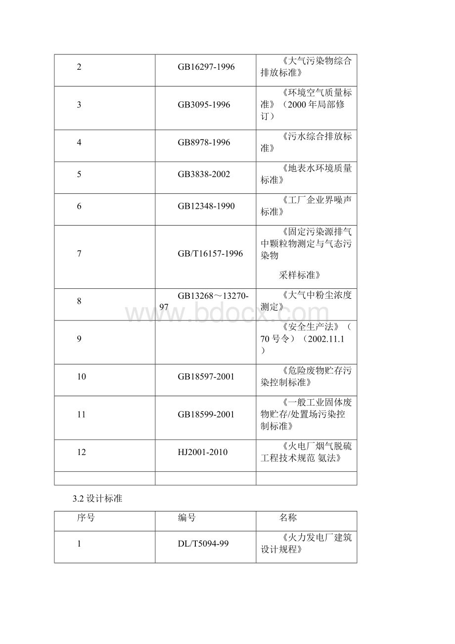 氨法脱硫技术与方案.docx_第3页