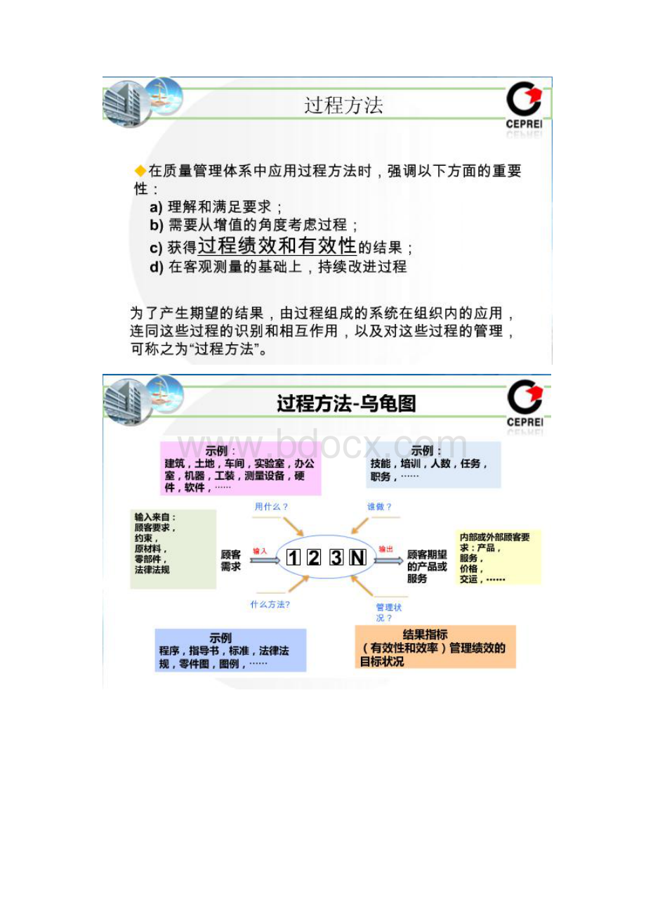 CCAA培训良好案例七.docx_第3页