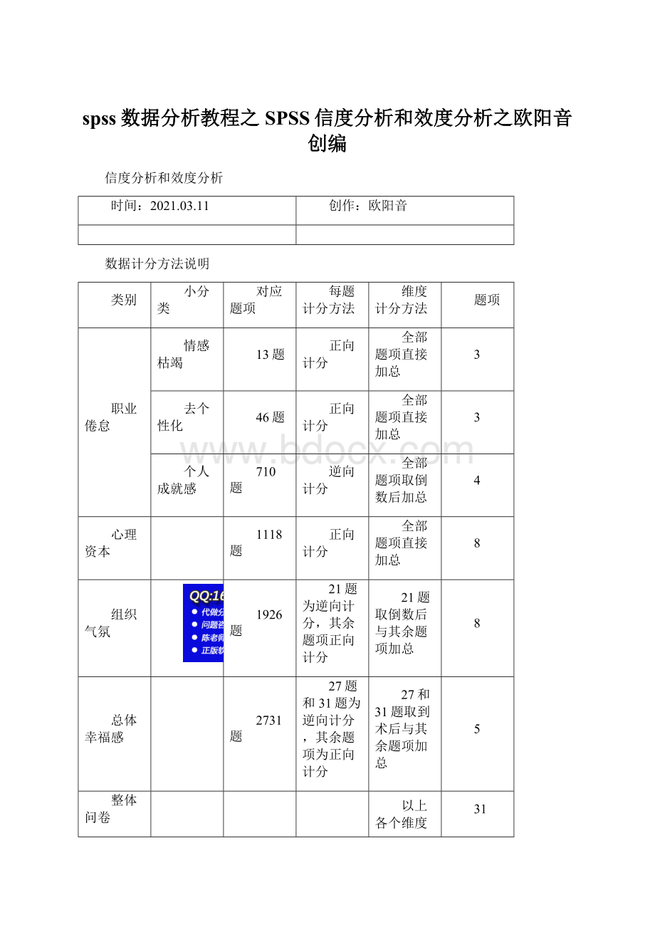 spss数据分析教程之SPSS信度分析和效度分析之欧阳音创编.docx