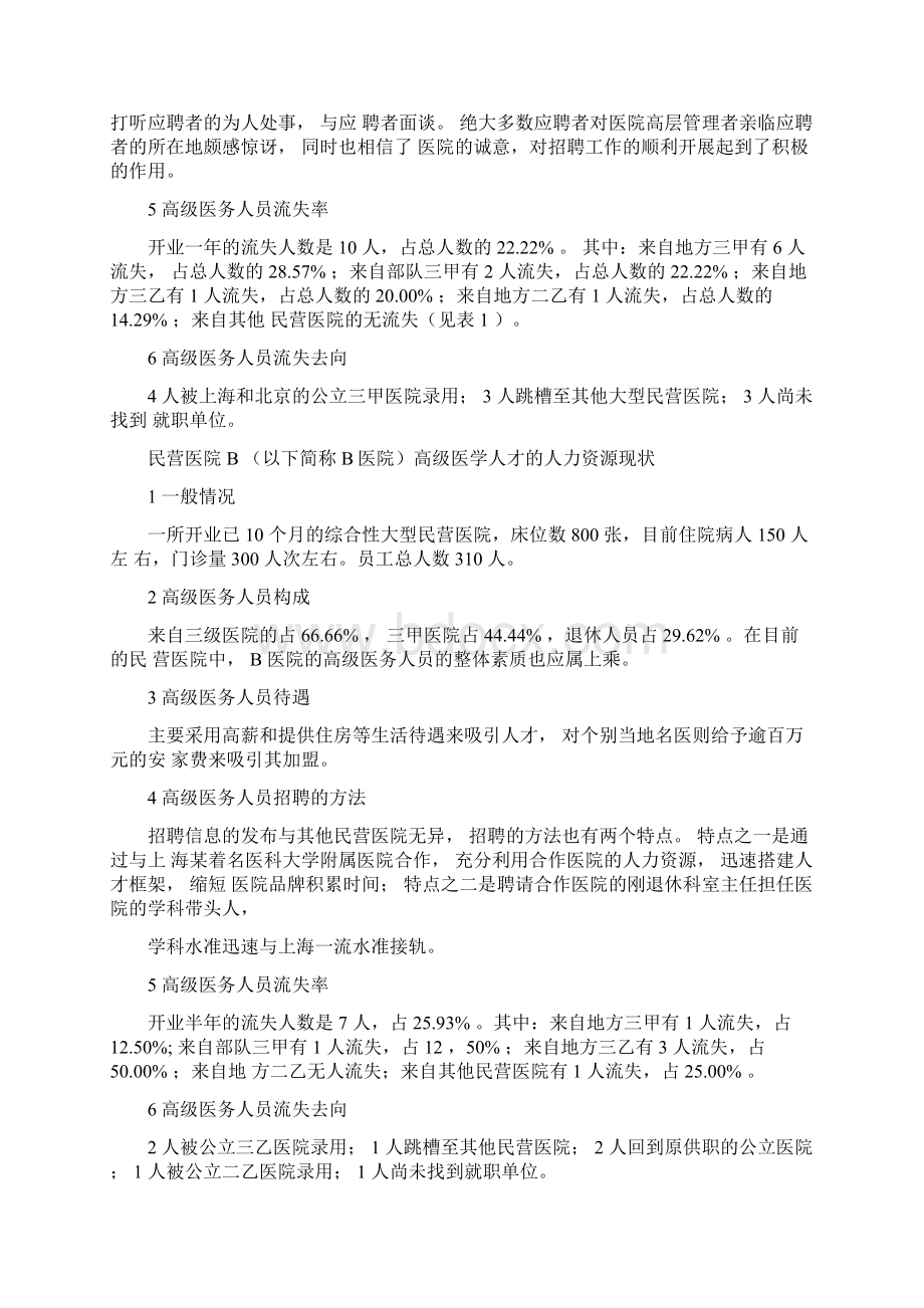 民营医院人才吸引困难与应对策略Word格式文档下载.docx_第2页