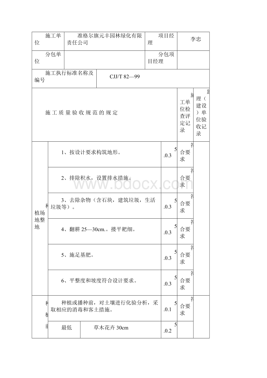 绿化方面检验批质量验收记录表格修订版.docx_第3页