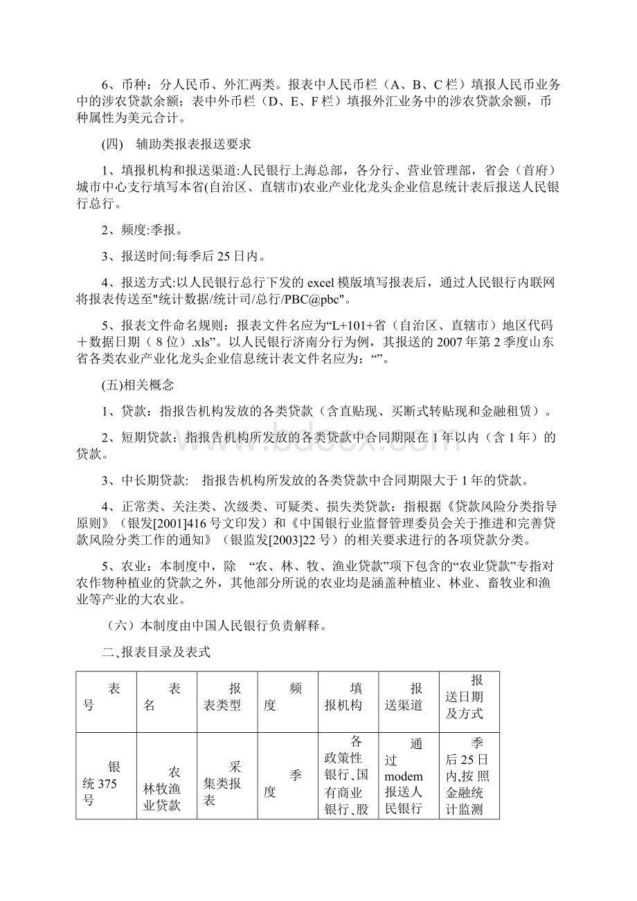 涉农贷款专项统计制度doc.docx_第2页