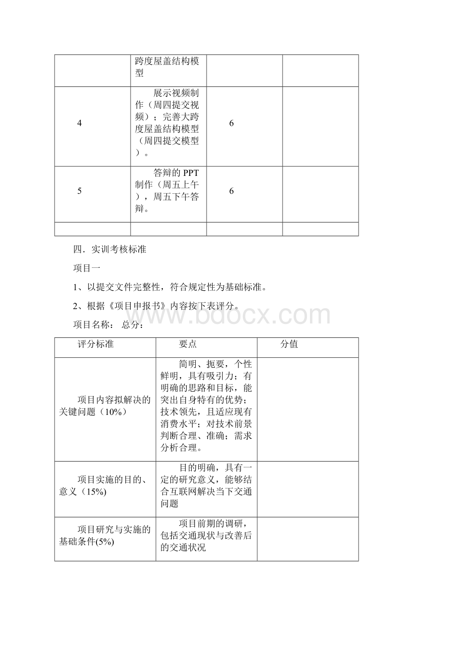 创新创业实训大纲.docx_第2页