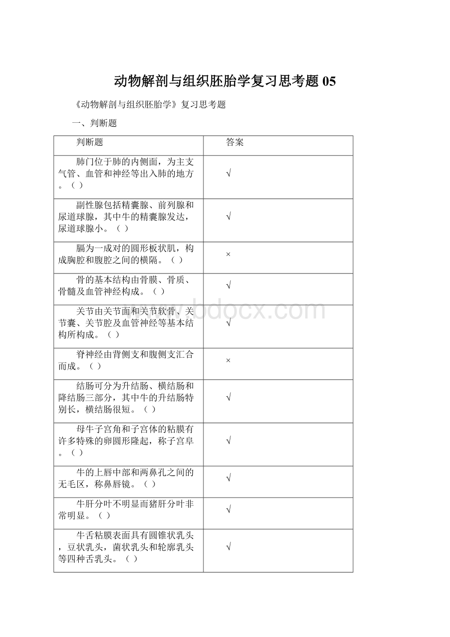 动物解剖与组织胚胎学复习思考题05.docx