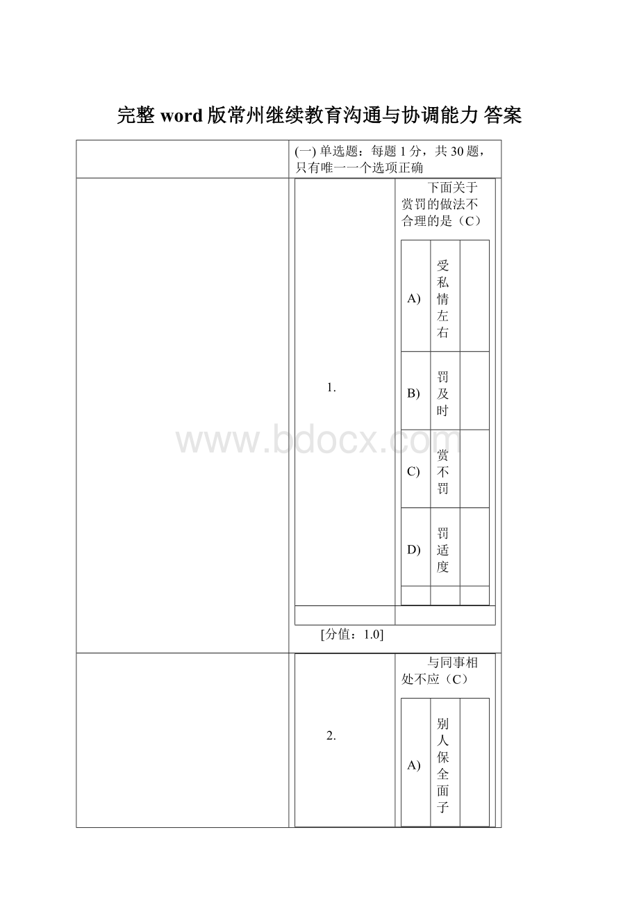 完整word版常州继续教育沟通与协调能力 答案Word文档下载推荐.docx_第1页