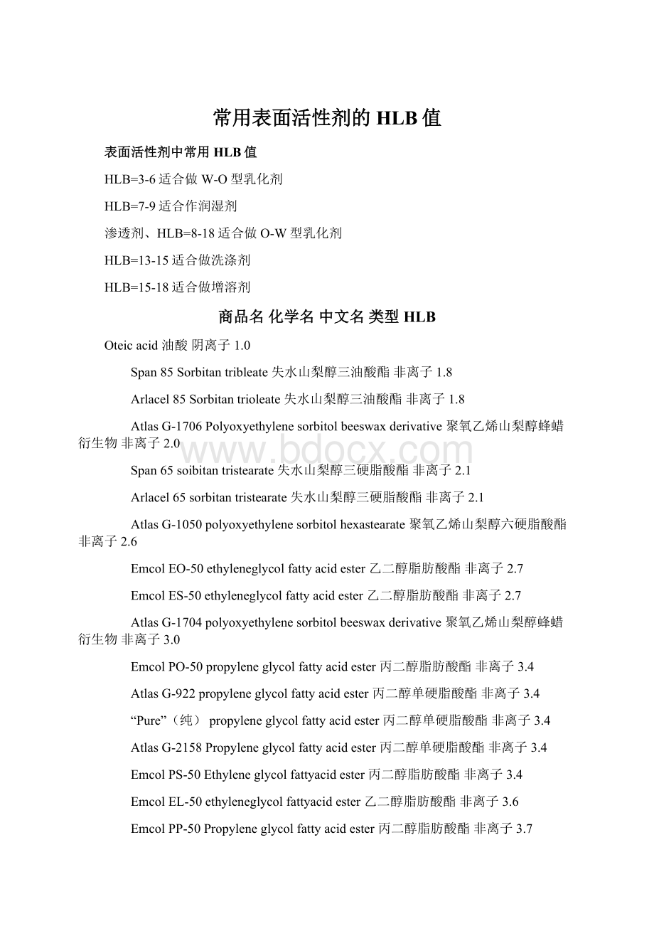 常用表面活性剂的HLB值Word文档下载推荐.docx