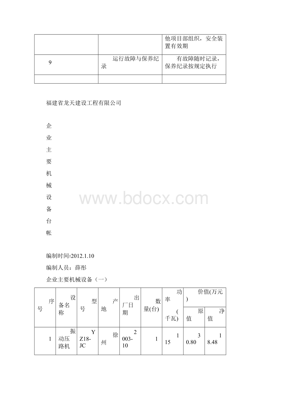 建筑机械安全管理的技术档案.docx_第2页