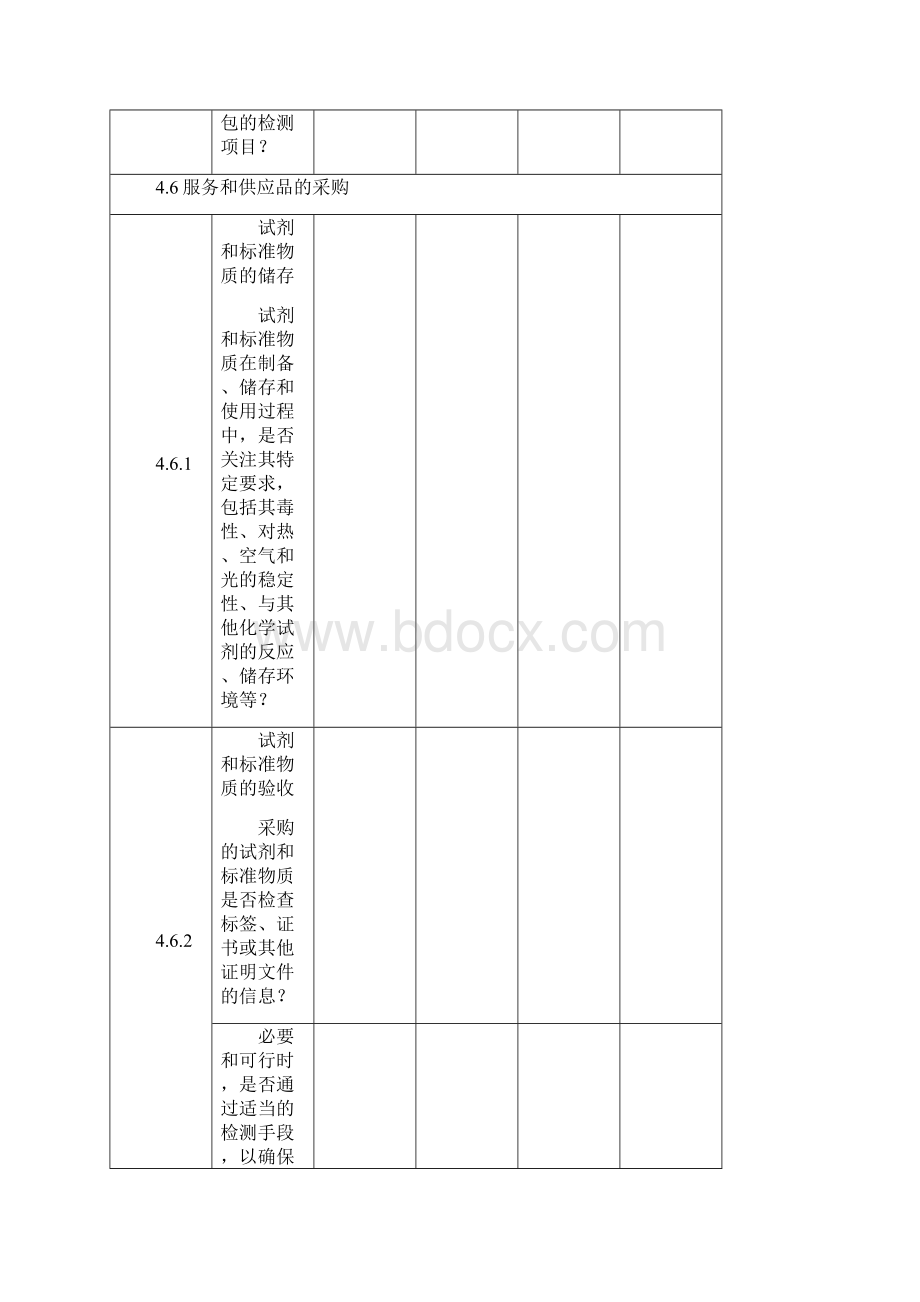 3 CNASCL10 化学检测领域特殊要求文档格式.docx_第2页