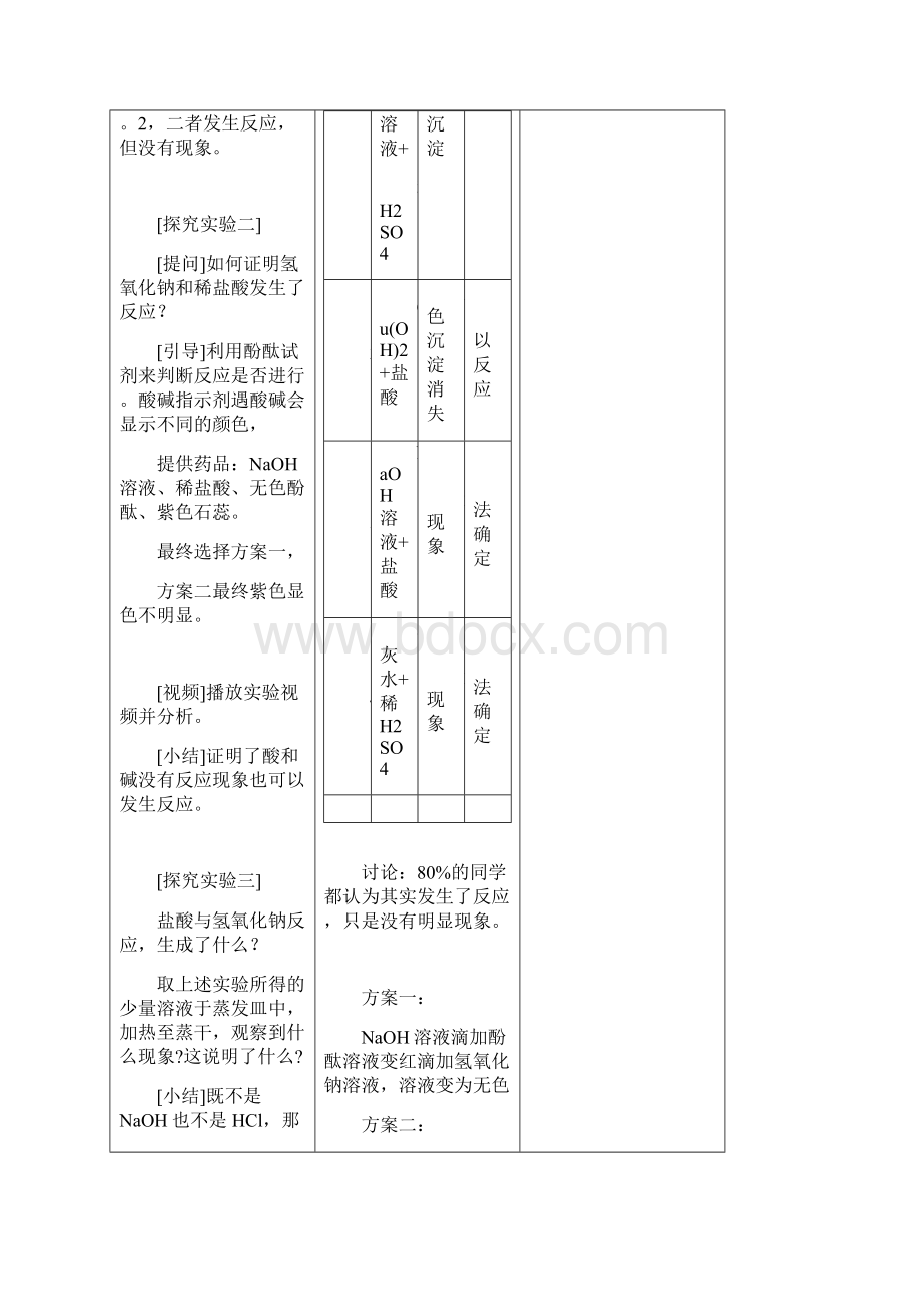 部编人教版化学九年级下册《酸和碱的中和反应》省优质课一等奖教案.docx_第3页