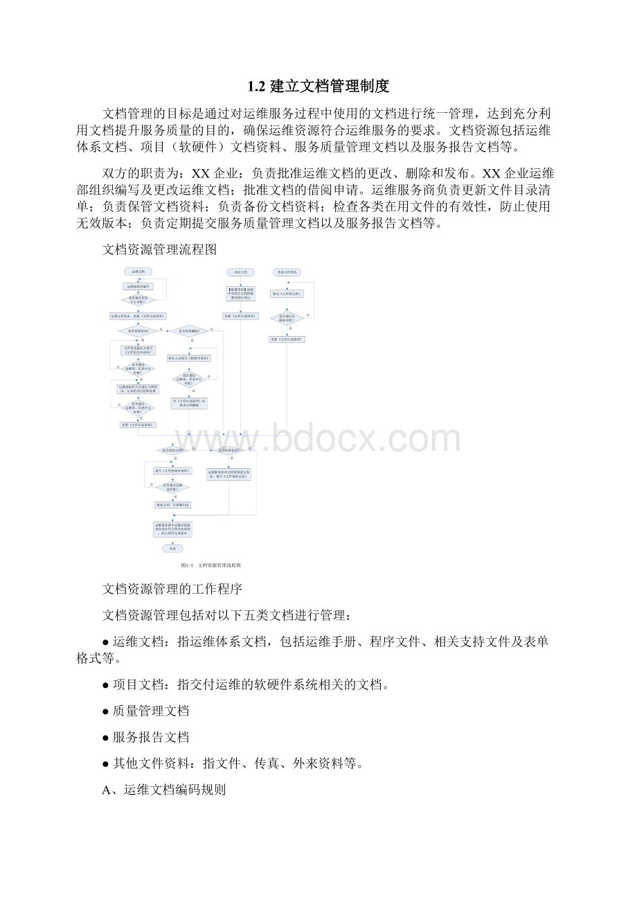 信息系统运行保障方案Word文件下载.docx_第2页